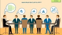 فیلم/ بودجه و بودجه ریزی چیست - بودجه بندی سرمایه ای